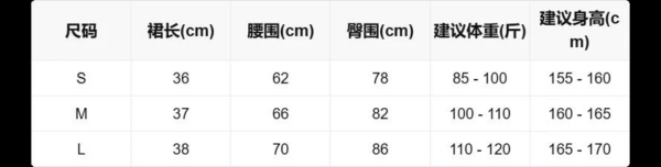 必爆經典款升級版！彈力綁帶設計感包臀半身裙(內裏安全褲)：圖片 18